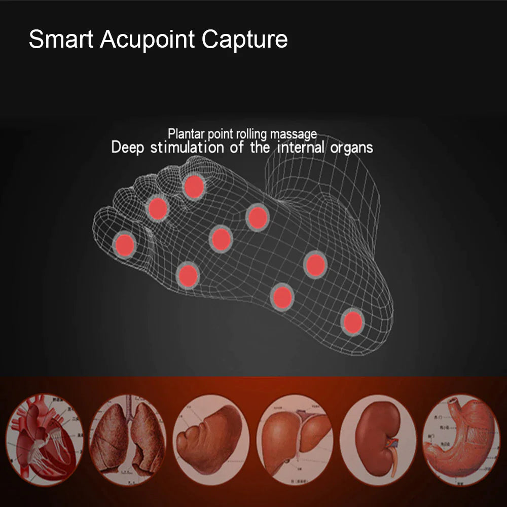 Luspar Foot Massager