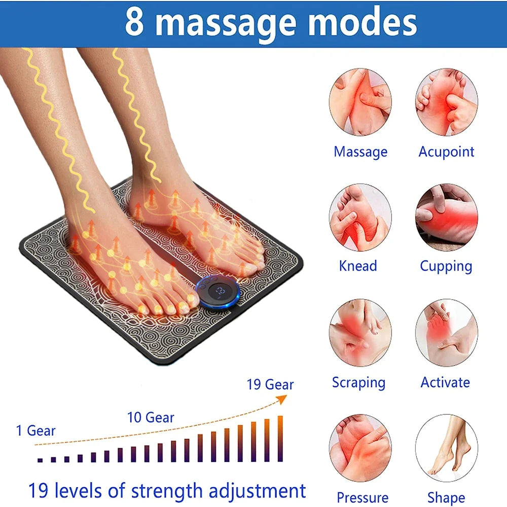 Luspar Foot Massager